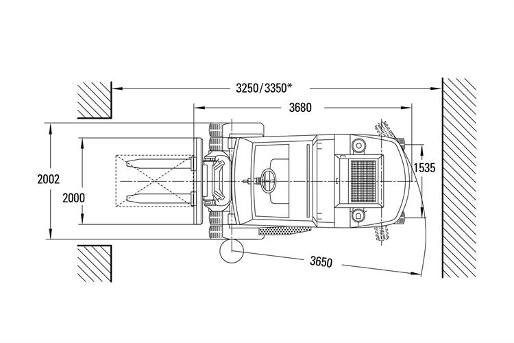 GSD-80-50-30