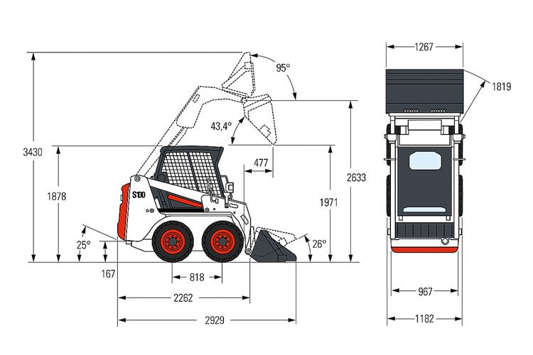 RLK-S100